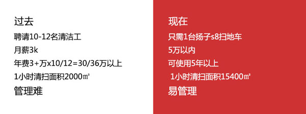 揚(yáng)子工業(yè)幫助合肥緯佳機(jī)械科技有限公司解決了車間清塵難題(圖2)