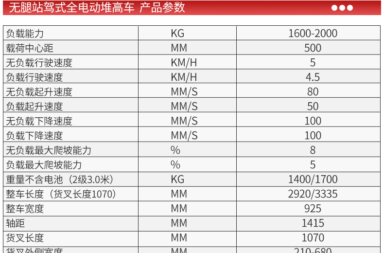 無腿站駕式全電動(dòng)堆高車-CPDB_06.jpg