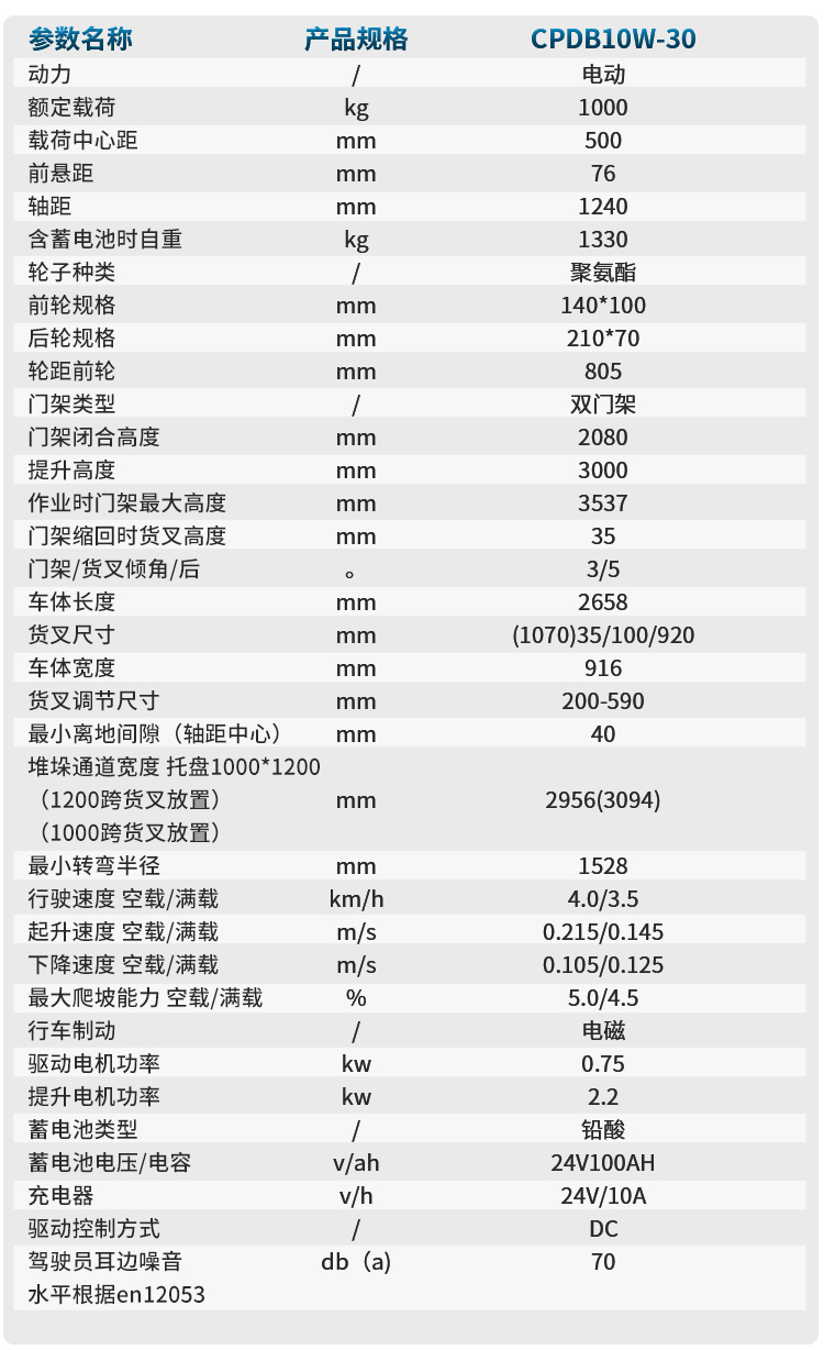 YZ-CPDB09W系列_08.jpg