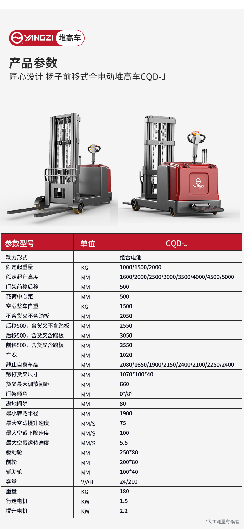 揚(yáng)子前移式全電動(dòng)堆高車CQD-J_06.jpg