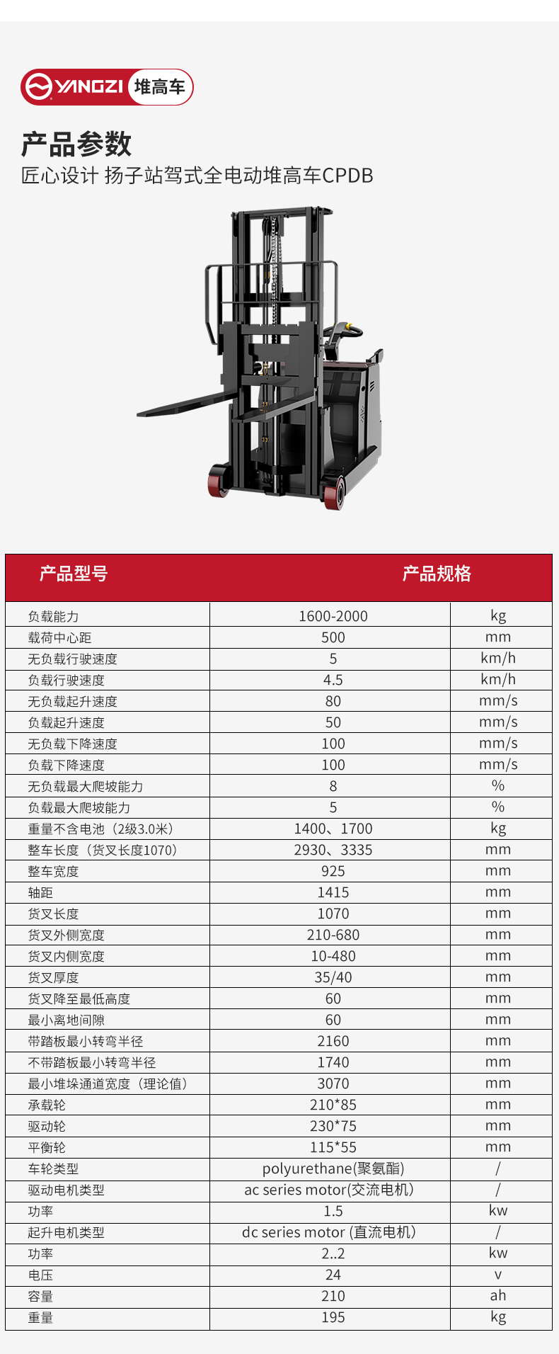 揚(yáng)子站駕式全電動堆高車CPDB_06.jpg